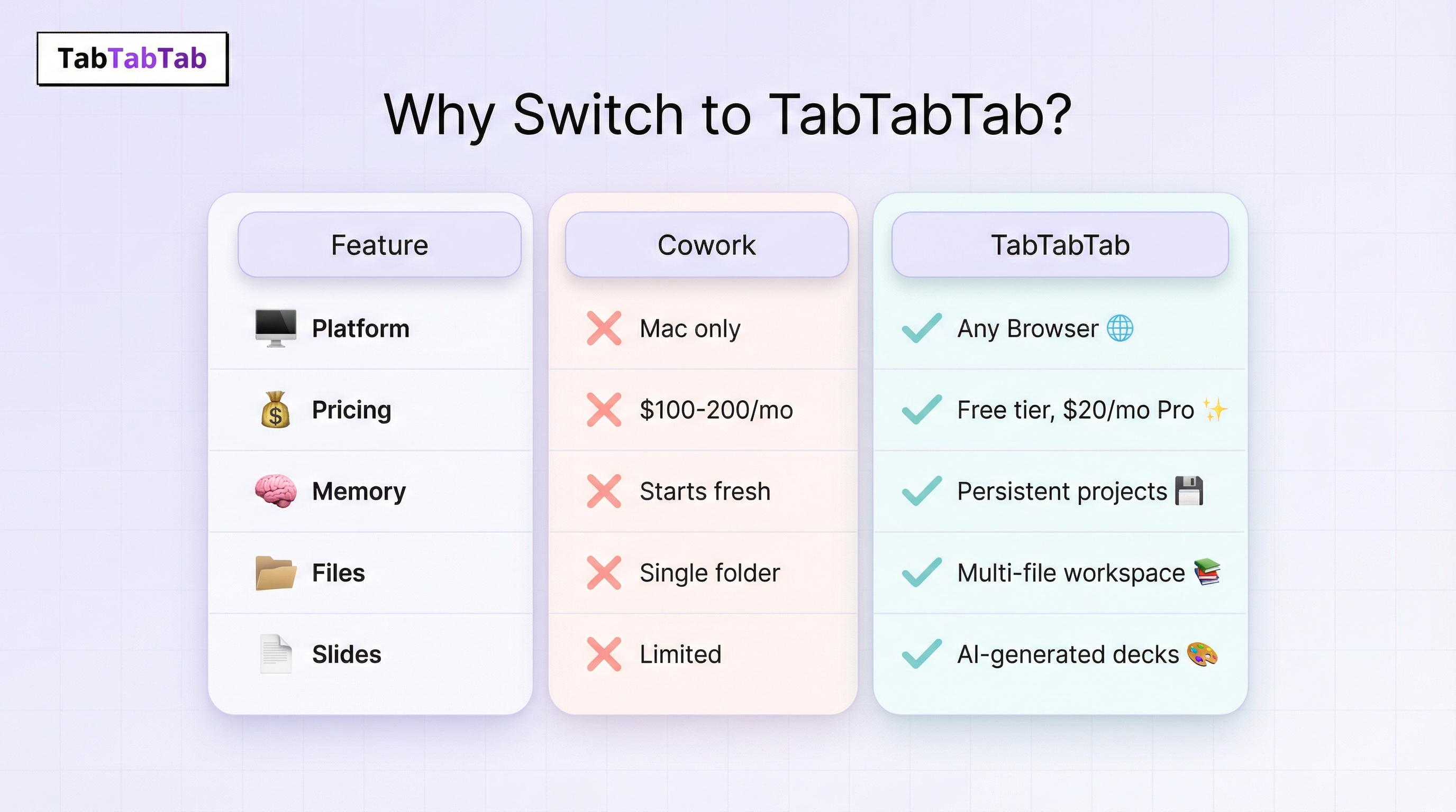 TabTabTab features for research and file creation